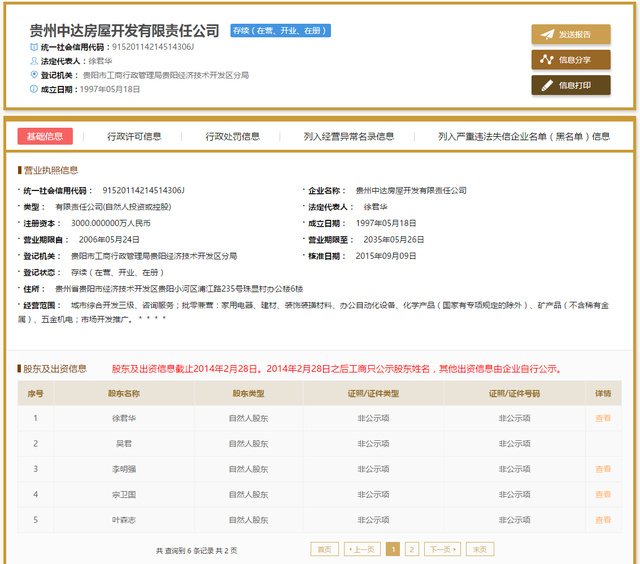 瞾&middot;未来西城天街更名中达&middot;中达香榭丽都 正在施工